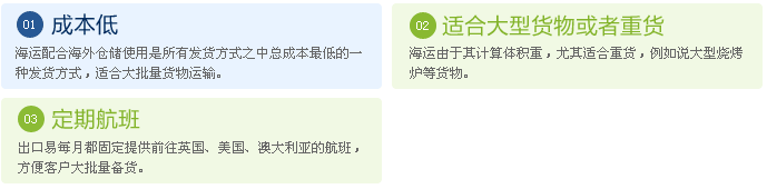 出口易海运优势